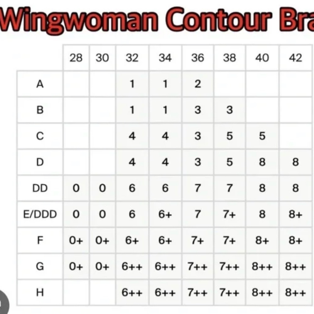 Knix WingWoman Contour Wireless Bra Black Size 6 32DD 32E 32DDD 34DD - Picture 11 of 12